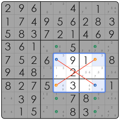 jigsaw sudoku